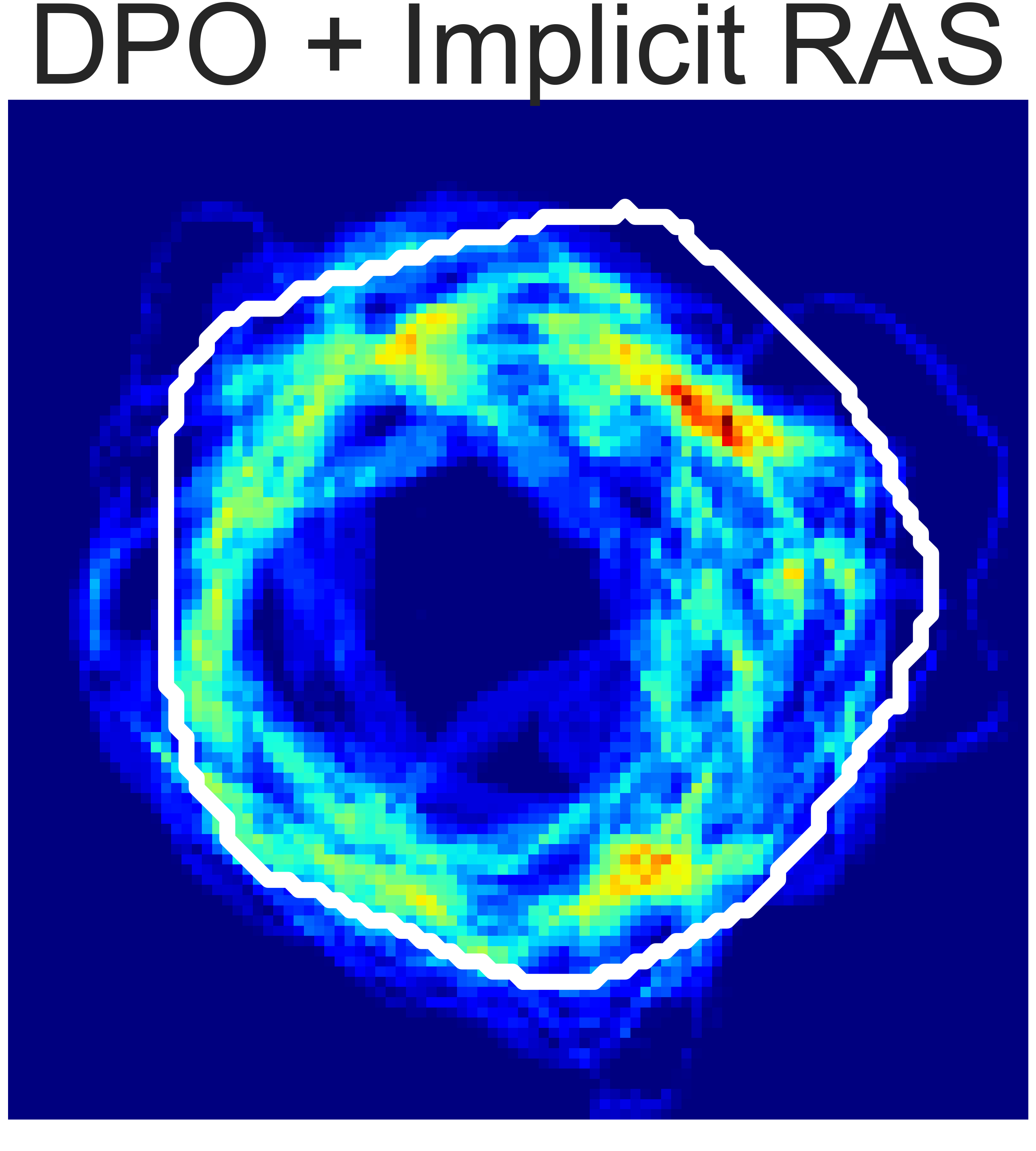 Heatmap of Rope Shaping (DPO + RGAS)